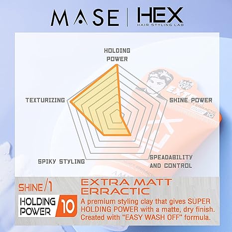 Amby Extra Matte Erratic 100g - Image 7