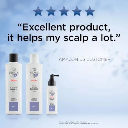 Nioxin Scalp Therapy Revitalising Conditioner Chamically Treated Hair #5 1000ml - Image 3
