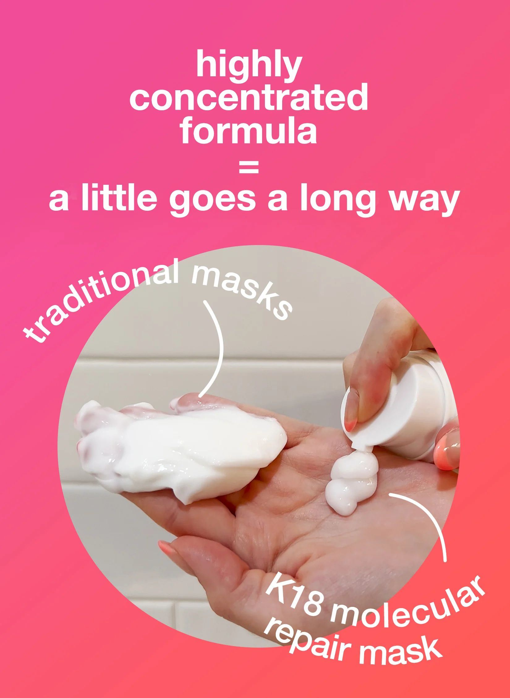 K18 Leave-In Molecular Repair Mask 50ml - Image 6