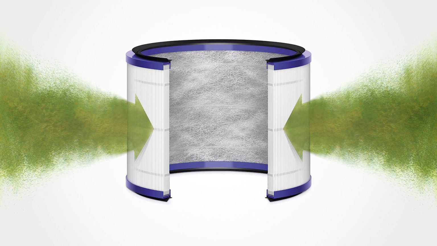 Dyson Pure Hot+Cool™HP00 - Image 2
